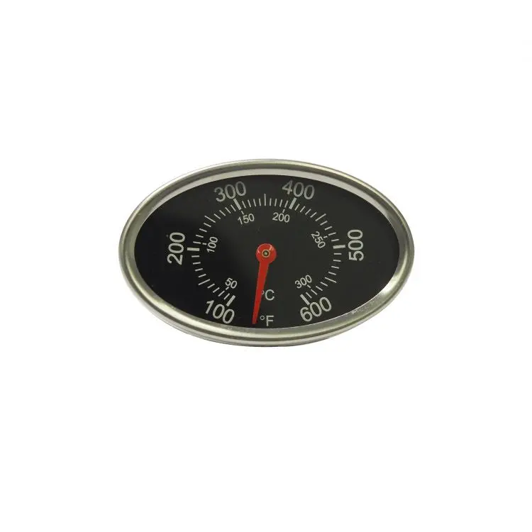 Analog Temperature Monitoring Gauge 1