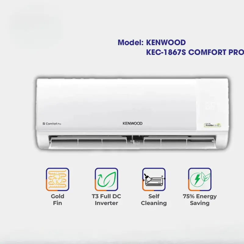 Kenwood Kes-1867S 1.5-Ton Ecocomfort Pro Inverter Air Conditioner 1